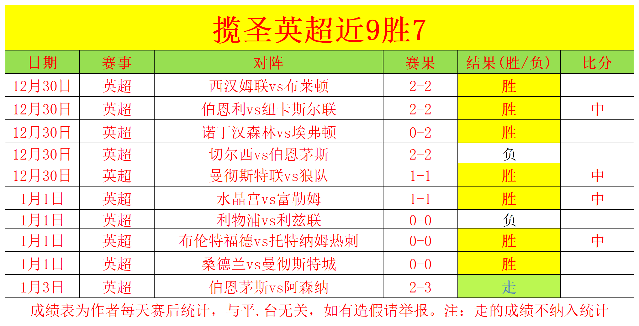 周琦接受眼,角膜手术,四年前显露,谈球吧官网,谈球吧网页版,谈球吧官网入口,谈球吧官网,谈球吧首页