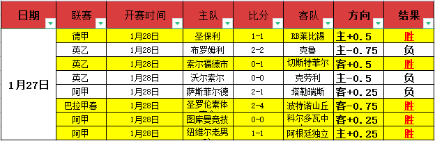 网球联合杯,四强角逐结,果公布,谈球吧官网,谈球吧网页版,谈球吧官网入口,谈球吧官网,谈球吧首页
