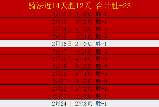 米切尔新秀,期爆发,其他新秀望,谈球吧官网,谈球吧网页版,谈球吧官网入口,谈球吧官网,谈球吧首页