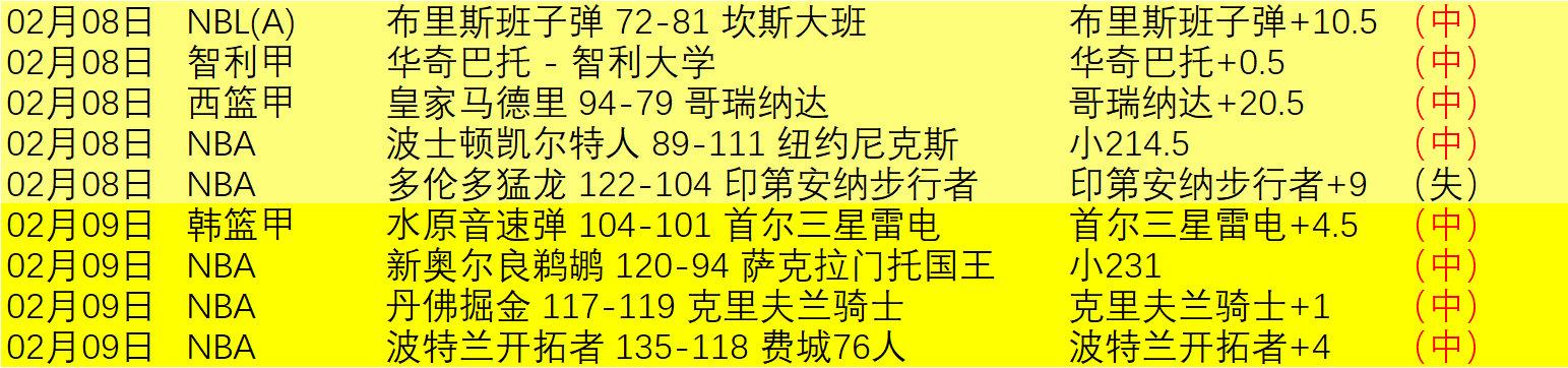 新加坡友谊,赛以,不敌中华台,谈球吧官网,谈球吧网页版,谈球吧官网入口,谈球吧官网,谈球吧首页