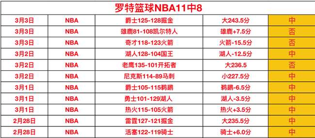 中超联赛第,轮精彩瞬间,回顾,谈球吧官网,谈球吧网页版,谈球吧官网入口,谈球吧官网,谈球吧首页