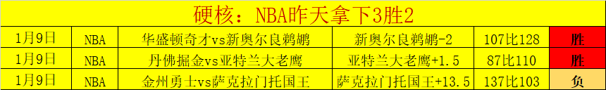 大乐透期号,专家推荐,埃门残阵战,谈球吧官网,谈球吧网页版,谈球吧官网入口,谈球吧官网,谈球吧首页