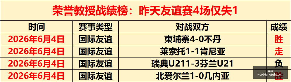 使命召唤,现代战争,硬核回归全,谈球吧官网,谈球吧赛事,谈球吧分析,谈球吧社区,谈球吧互动