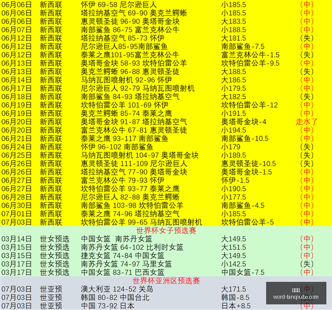 谈球吧,谈球吧官网,谈球吧赛事,谈球吧官网,谈球吧赛事,谈球吧分析,谈球吧社区,谈球吧互动