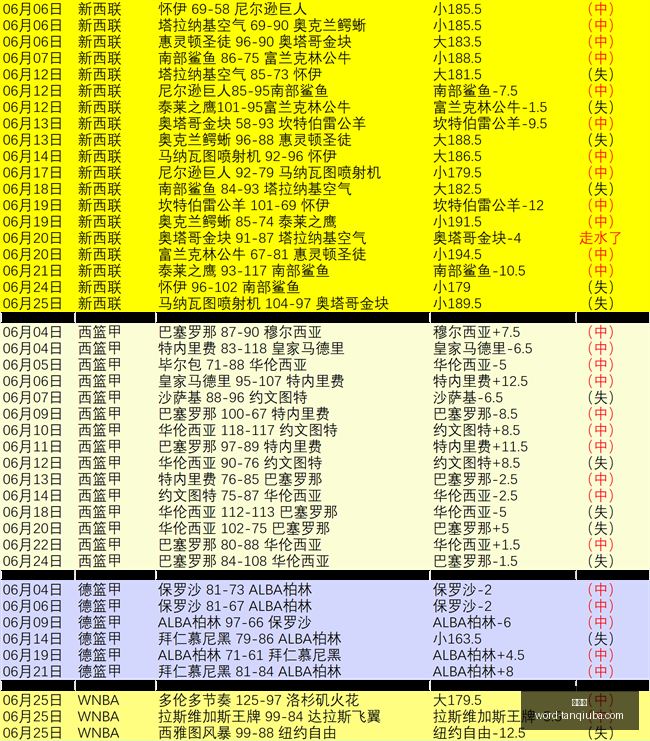 谈球吧,谈球吧官网,谈球吧赛事,谈球吧官网,谈球吧赛事,谈球吧分析,谈球吧社区,谈球吧互动