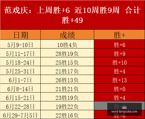 谈球吧,谈球吧官网,谈球吧赛事,谈球吧官网,谈球吧赛事,谈球吧分析,谈球吧社区,谈球吧互动