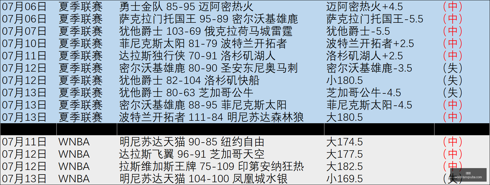 谈球吧,谈球吧官网,谈球吧赛事,谈球吧官网,谈球吧赛事,谈球吧分析,谈球吧社区,谈球吧互动