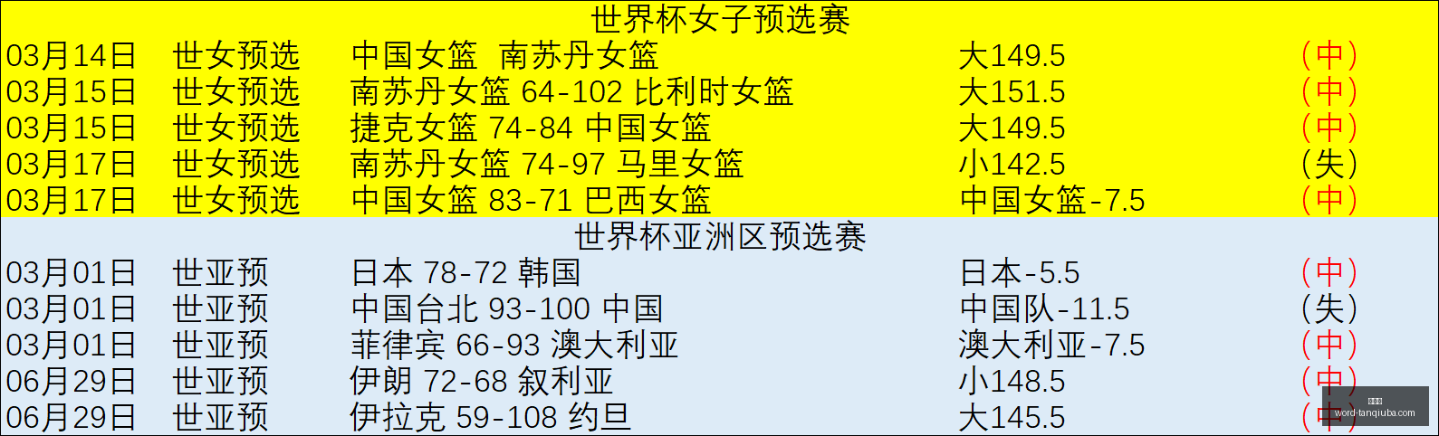 谈球吧,谈球吧官网,谈球吧赛事,谈球吧官网,谈球吧赛事,谈球吧分析,谈球吧社区,谈球吧互动