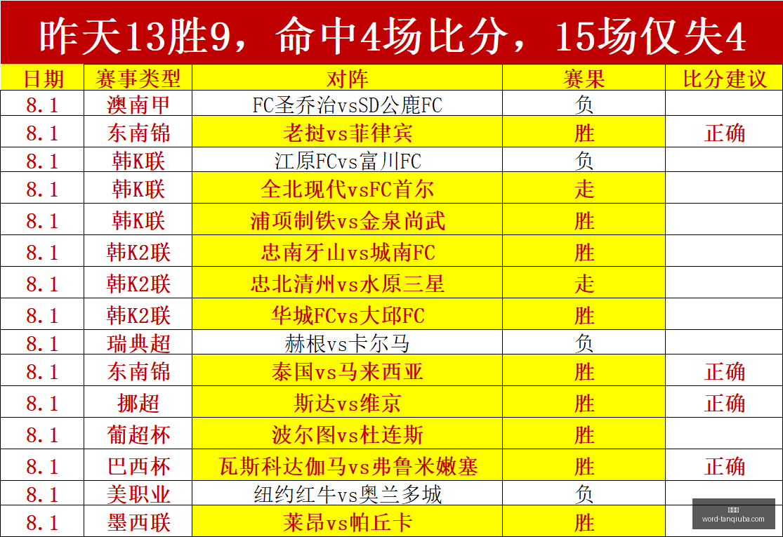 谈球吧,谈球吧官网,谈球吧赛事,谈球吧官网,谈球吧赛事,谈球吧分析,谈球吧社区,谈球吧互动