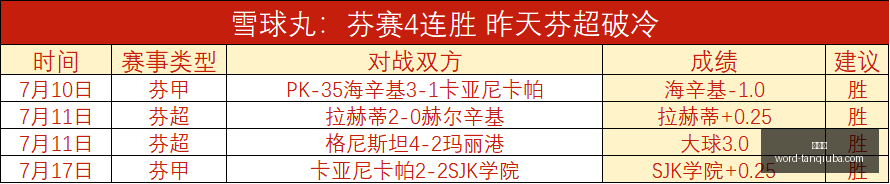 谈球吧,谈球吧官网,谈球吧赛事,谈球吧官网,谈球吧赛事,谈球吧分析,谈球吧社区,谈球吧互动