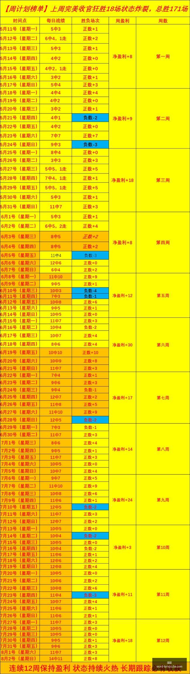 谈球吧,谈球吧官网,谈球吧赛事,谈球吧官网,谈球吧赛事,谈球吧分析,谈球吧社区,谈球吧互动