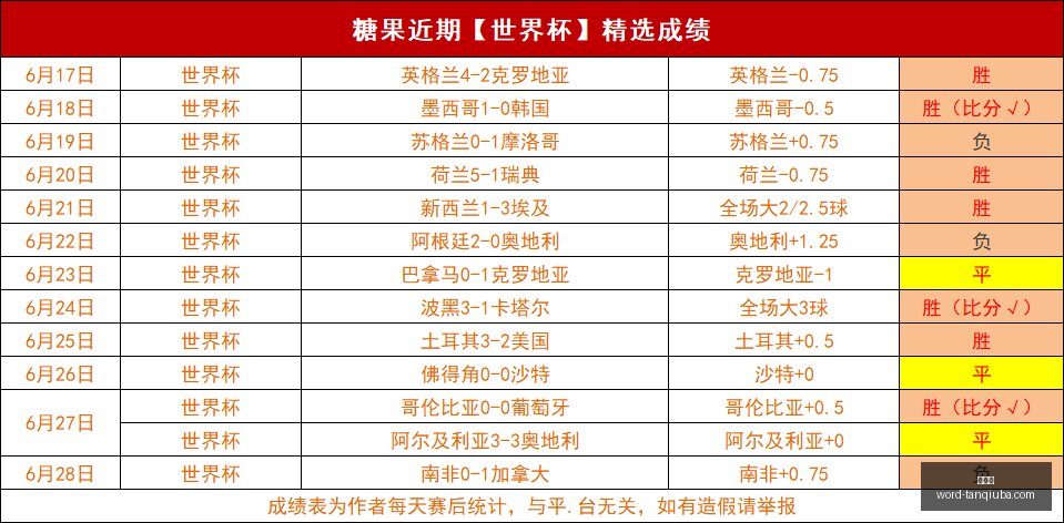 谈球吧,谈球吧官网,谈球吧赛事,谈球吧官网,谈球吧赛事,谈球吧分析,谈球吧社区,谈球吧互动