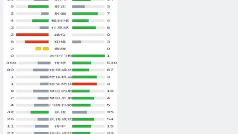 【独家粉丝盛宴】揭秘战局精彩瞬间，胜负与总分一网打尽！