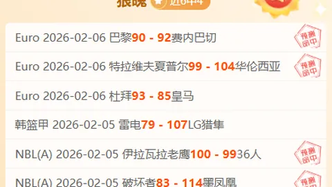 瓜迪奥拉与萨拉赫球员通道互动愉快，氛围和谐