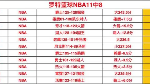 2025中超联赛第20轮精彩瞬间回顾