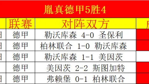 “湖人队魂引争议！贝弗利索要公开致歉：15分表现遭质疑！”