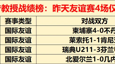 使命召唤谈球吧赛事：现代战争4硬核回归全新游戏不搞怪皮肤的真相