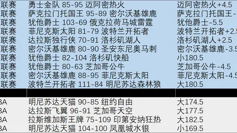 谈球吧 094552 203