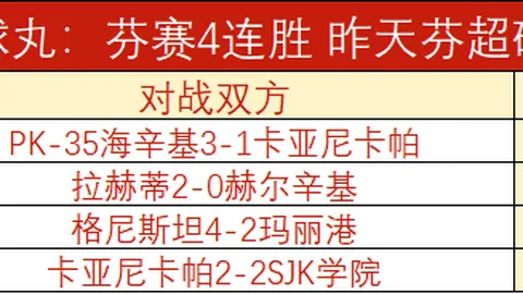 谈球吧 103450