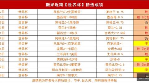谈球吧 ，谈球吧互动，105431 1