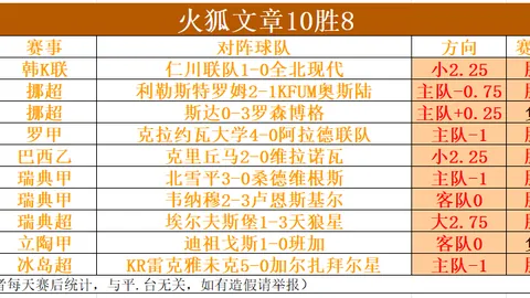 谈球吧 ，谈球吧分析，105952 6